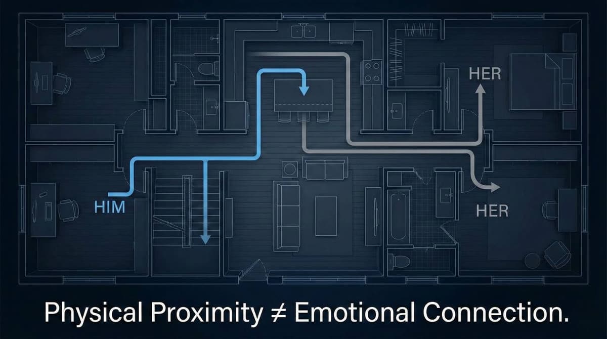 Physical proximity without emotional connection