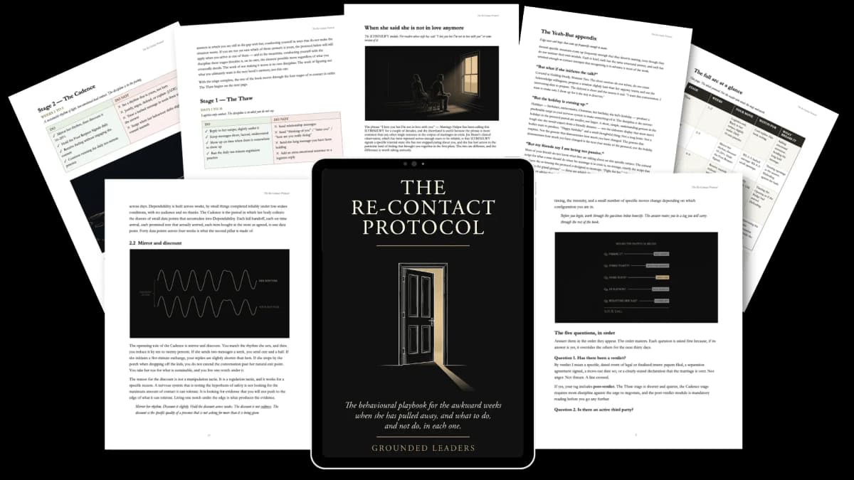 The Re-Contact Protocol: cover and sample pages