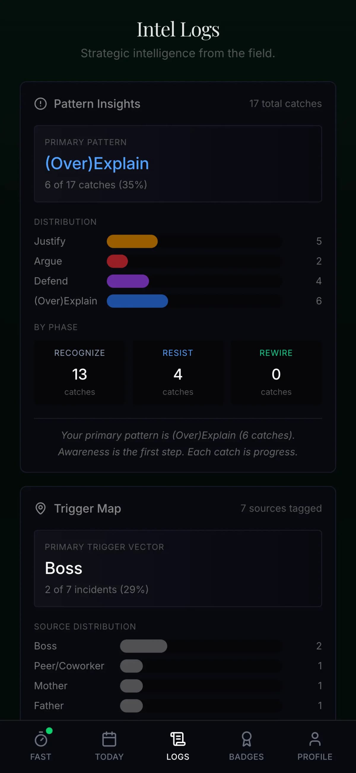 The Validation Fast — Gravity app fast screen